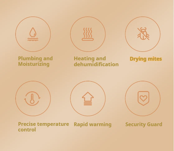 「2025 Upgraded Hydronic Heating Mattress Pad with Smart Temperature Control  UL/CE Certified Winter Warmth Blanket for Home/Dorm Use  EnergyEfficient Silent Thermal Bed System  Twin/Queen/King Size Dual-Person Heating Solution」