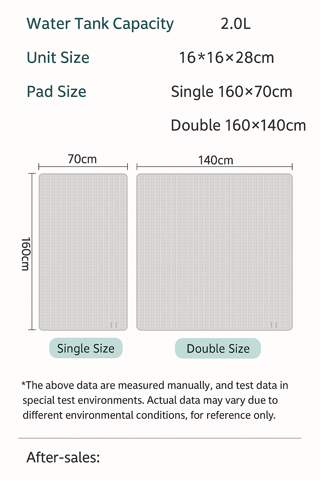 「2025 Upgraded Water-Cooled Mattress Pad with Ice Mode  Smart Temperature Control Cooling Blanket for Summer Heat Relief  UL/CE Certified Dual Use (Home & Medical)  Twin/Queen/King Size Quiet Bed Cooling System」