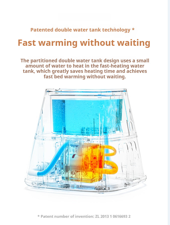 「2025 Upgraded Hydronic Heating Mattress Pad with Smart Temperature Control  UL/CE Certified Winter Warmth Blanket for Home/Dorm Use  EnergyEfficient Silent Thermal Bed System  Twin/Queen/King Size Dual-Person Heating Solution」