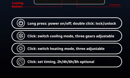 「2025 Upgraded 3-in-1 Cooling & Heating Mattress Pad  Semiconductor Water Circulation System, Dual Use for Home & Medical  Energy-Efficient Quiet Ice Blanket with Smart Temperature Control」