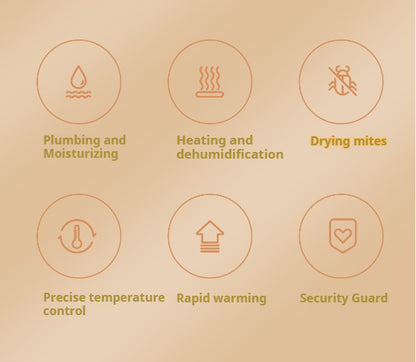 「2025 Upgraded Hydronic Heating Mattress Pad with Smart Temperature Control  UL/CE Certified Winter Warmth Blanket for Home/Dorm Use  EnergyEfficient Silent Thermal Bed System  Twin/Queen/King Size Dual-Person Heating Solution」