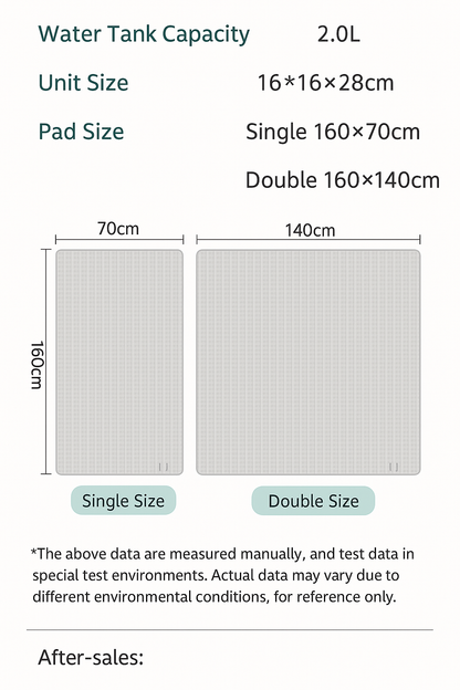 「2025 Upgraded Water-Cooled Mattress Pad with Ice Mode  Smart Temperature Control Cooling Blanket for Summer Heat Relief  UL/CE Certified Dual Use (Home & Medical)  Twin/Queen/King Size Quiet Bed Cooling System」